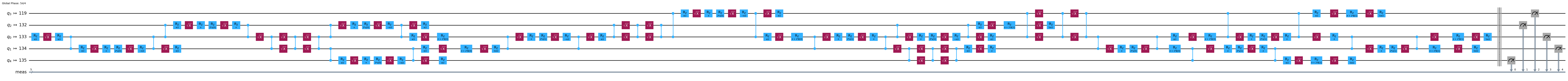 ناتج خلية الكود السابقة