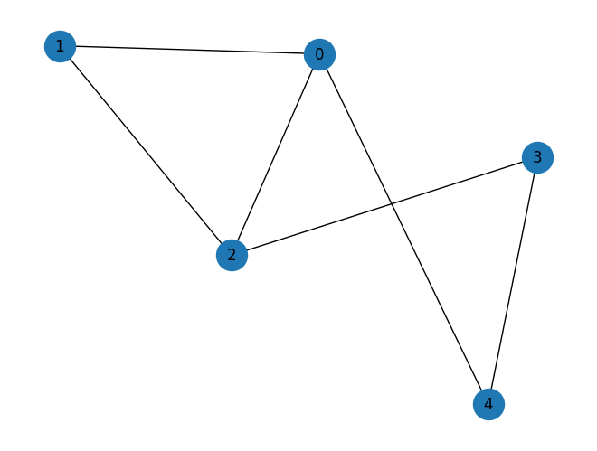 ناتج خلية الكود السابقة