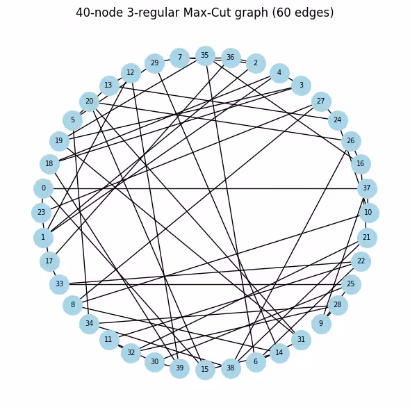Output of the previous code cell