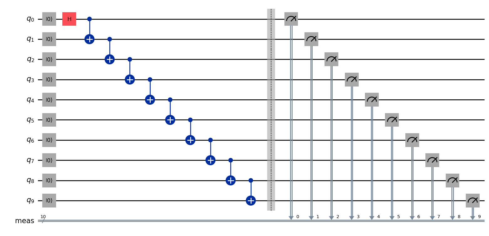 Output of the previous code cell