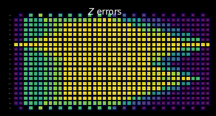 Quantum circuit diagram