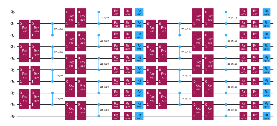 Quantum circuit diagram